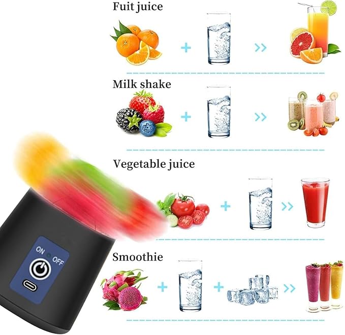 Blendrix Portable Blender